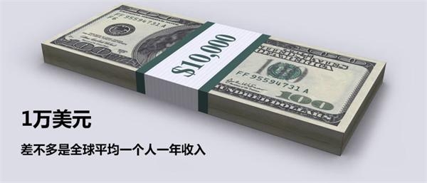 力压帝国大厦：图解美国债务规模 