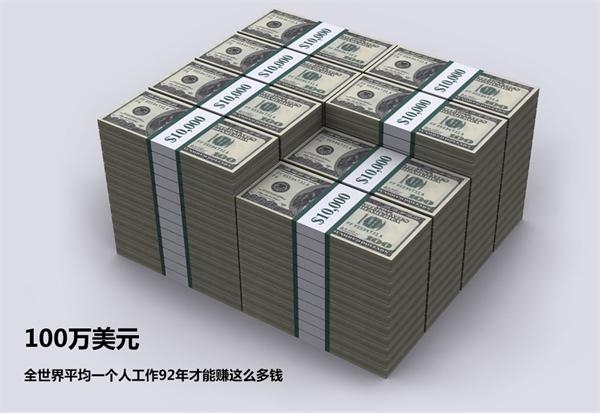 力压帝国大厦：图解美国债务规模 