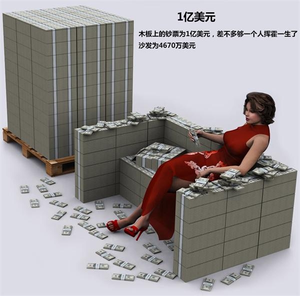 力压帝国大厦：图解美国债务规模 