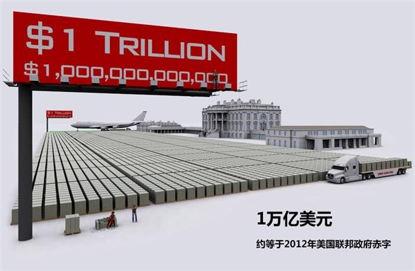 力压帝国大厦：图解美国债务规模 